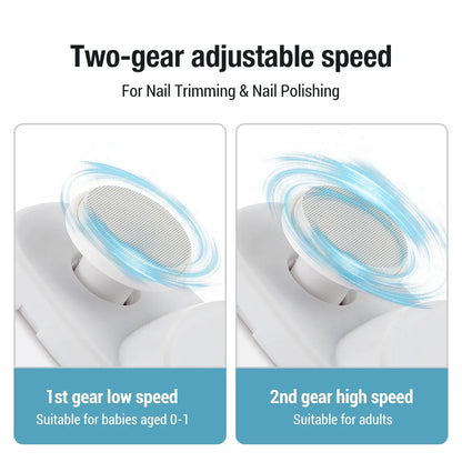 Electric Nail Clipper – Automatic Nail Trimmer, Grinder & Polisher with LED Light